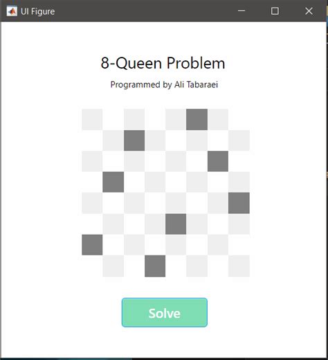 GitHub - tabaraei/8-Queens-Problem-Genteic-Algorithm: 8-Queens problem solution with Genetic ...