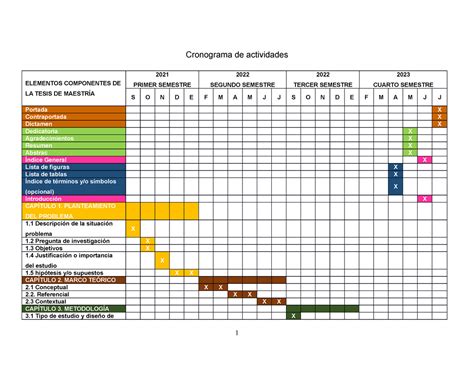 Top Imagen Modelo De Cronograma De Actividades Para Un Proyecto De