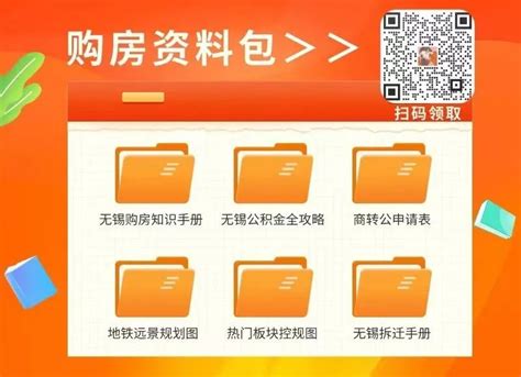 被严惩！有银行违规降存量房贷利率、能省几十万 无锡365淘房