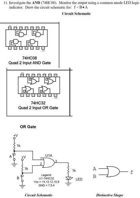 investigate   hc monitor  output   common