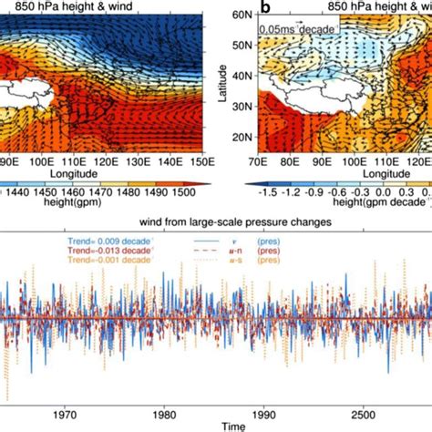 The Spatial Distribution Of 850 Hpa Geopotential Height And Wind A