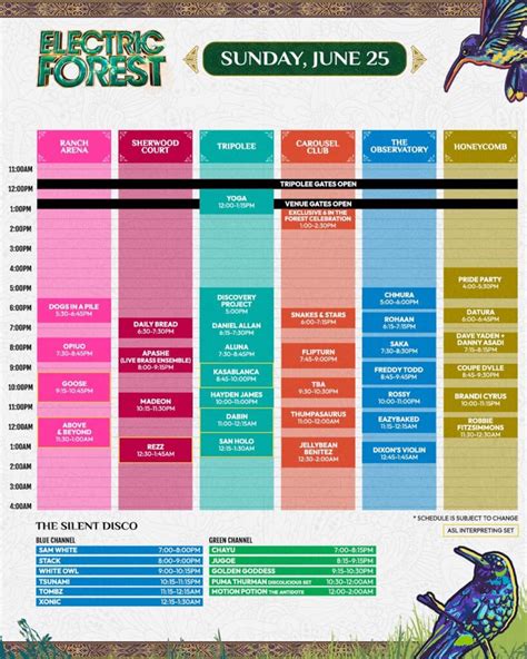 Electric Forest 2023 Set Times, Map, and Essential Info | EDM Identity