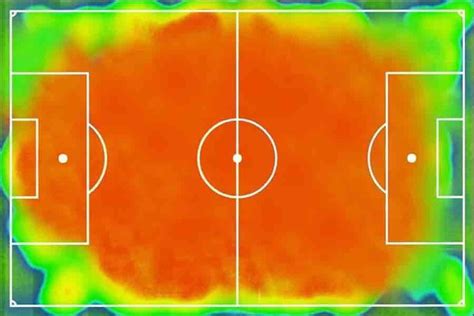 SOLTARAM On Twitter Mapa De Calor Do Rabiot Nessa Copa