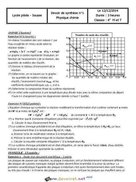 PDF Devoir Corrigé de Synthèse N1 Lycée pilote Sciences physiques