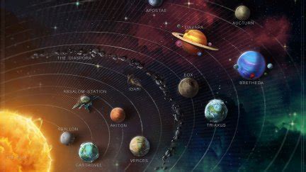 RPG Science Fiction Solar System 1920x1242 Wallpaper Wallhaven Cc