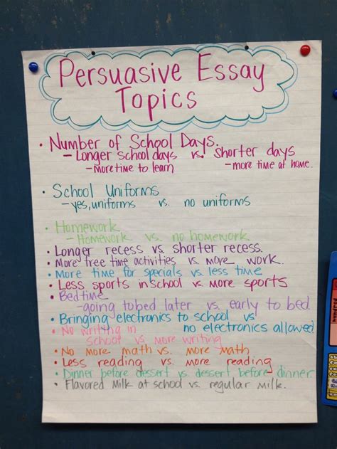 Th Grade Persuasive Writing Prompts