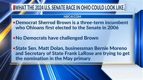 What The 2024 U S Senate Race In Ohio Could Look Like Nbc4 Wcmh Tv