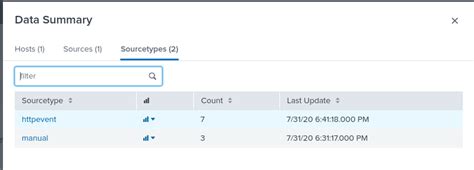 How To Integrate Ansible Tower With Splunk Logging