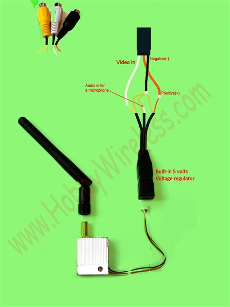 Rca Composite Wiring Diagram