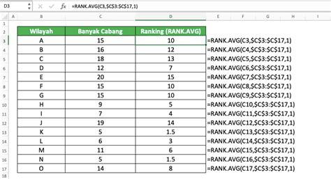 Cara Menggunakan Rumus Rank Di Excel Nbkomputer