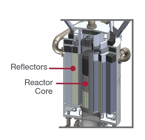 Bwxt Creating Reactor To Help Future Manned Mars Missions Wset