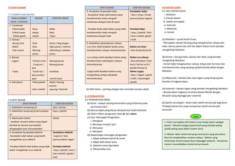 nota sains   kssr