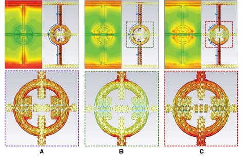 Figure 5 From Large Phase Modulation Of Thz Wave Via An Enhanced