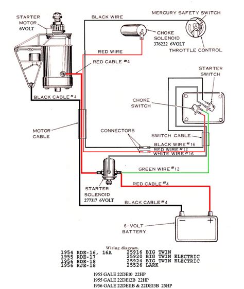 Boat Starter Solenoid Wiring Diagram