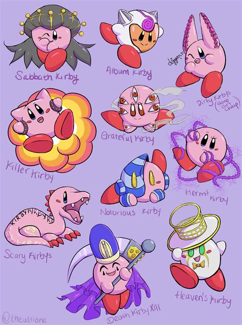 All Kirby Power Ups