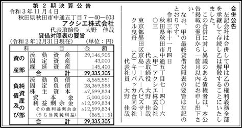 アクシエ株式会社 第2期決算公告 官報決算データベース