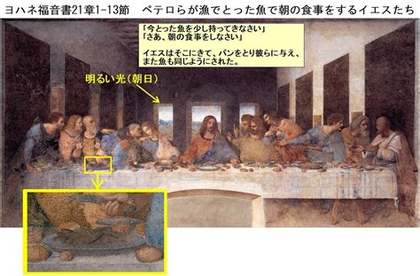 第42回｢最後の晩餐｣レオナルド渾身の異時同図法 レオナルド・ダ・ヴィンチの小部屋～最後の晩餐にご招待