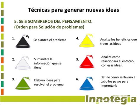 Etapas Del Proceso Innovador