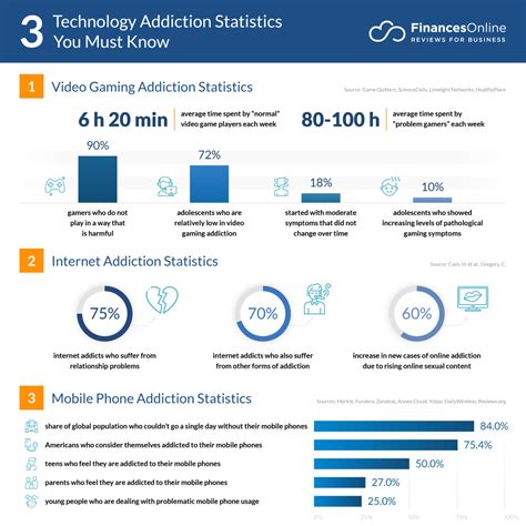 Gambling - Rutgers Addiction Research Center (RARC)