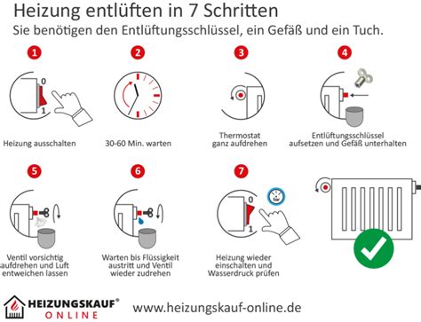 Heizung entlüften In 7 Schritten zum Ziel mit dieser Anleitung