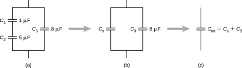 Capacitance Equation Series