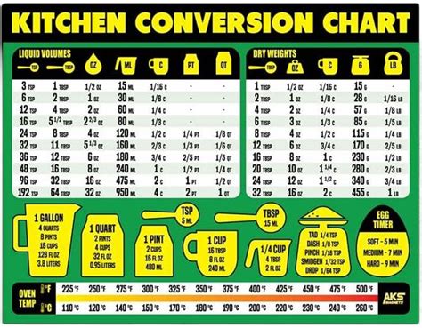 Air Fryer Cheat Sheet Magnet Extra Large Easy To Read Airfryer