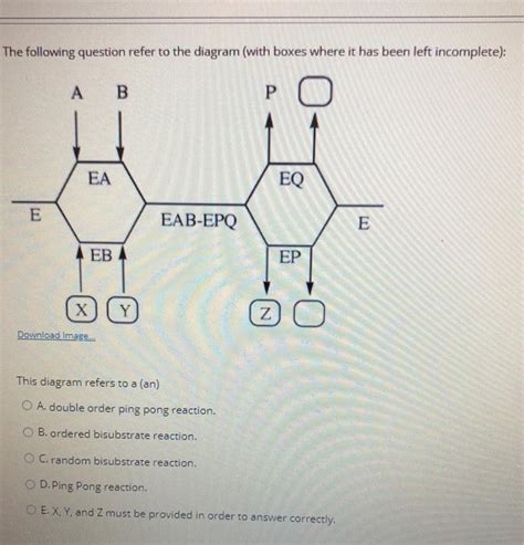 Solved The Following Question Refer To The Diagram With Chegg