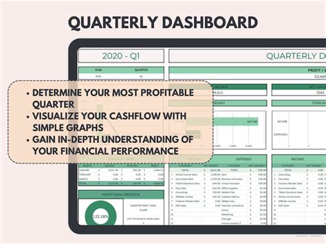 Small Business Budget Spreadsheet, Organized Finances for Small ...