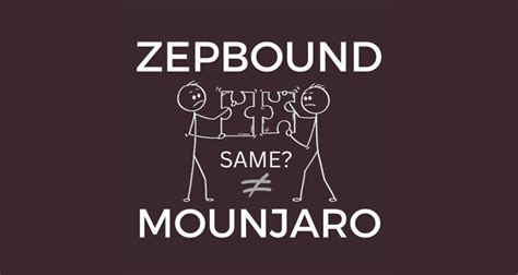 Is Mounjaro and Zepbound the same? | PharmaServe