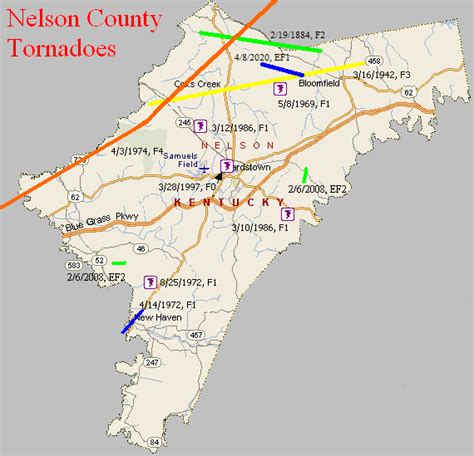 Tornado Climatology of Nelson County