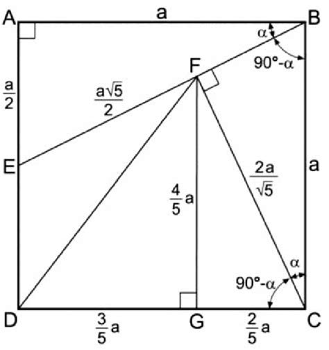 Using the Pythagorean theorem and similarity of triangles. | Download Scientific Diagram