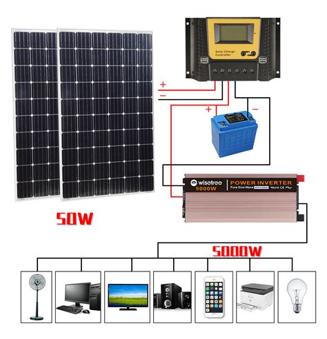 5kw Pure Sine Wave Power Off Grid Inverter Ups From China Manufacturer Wisetree