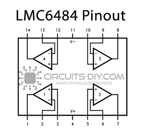 Lmc Data Sheet Product Information And Support Off