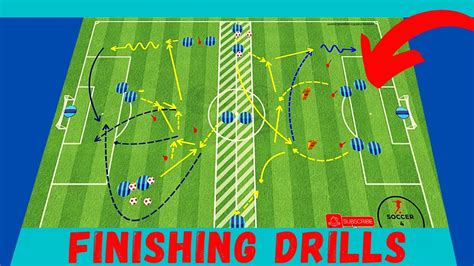 Soccer Finishing Drills Amazing Finishing Soccer Drill2021 Youtube