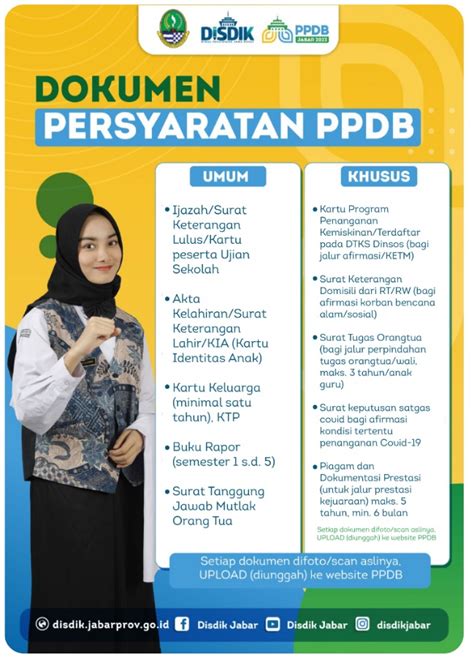 Dokumen Persyaratan Ppdb Jenjang Sma Yang Harus Disiapkan Saat