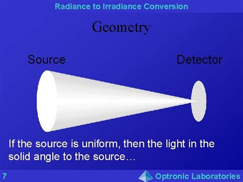 Radiance To Irradiance Conversion Training Level Intermediate Dr