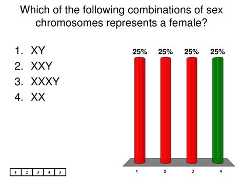 Ppt How Many Chromosomes Are Shown In A Normal Human Karyotype Powerpoint Presentation Id