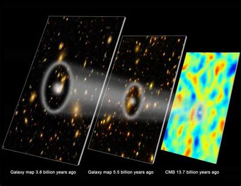 Presentan Las Medidas M S Precisas Entre Galaxias Desde Que El Universo