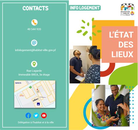 Létat Des Lieux Délégation à Lhabitat Et à La Ville