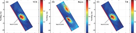 The Slip Distribution Results Obtained Via The Three Methods In The