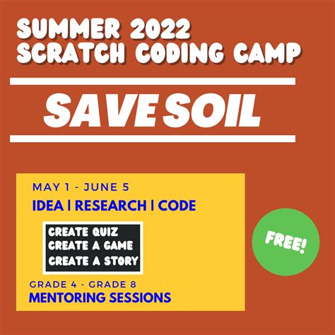 SaveSoil Scratch Code A Thon Panchatantra Programming