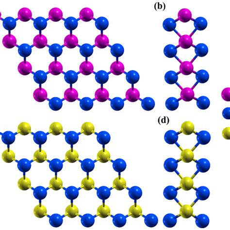 Calculated Band Structure With Valley Degeneracy For Pristine A Mote2 Download Scientific