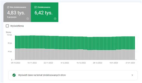 Duplikacja treści czym jest duplicate content i jak zapobiegać jego