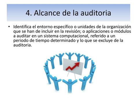 PPT Unidad III Auditoría de la función informática PowerPoint