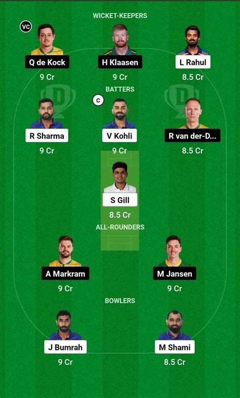 Odi World Cup Ind Vs Sa Match Prediction Dream Team Fantasy