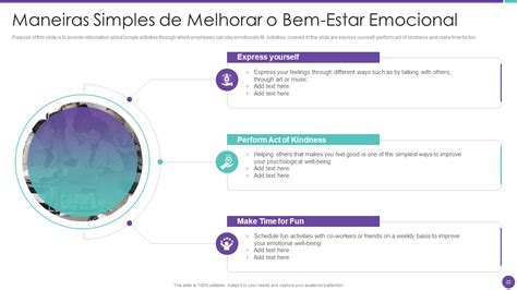 Os 10 Principais Modelos De Manual De Bem Estar Do Funcionário Com