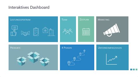 PowerPoint mit dem Zoom Effekt interaktiv präsentieren