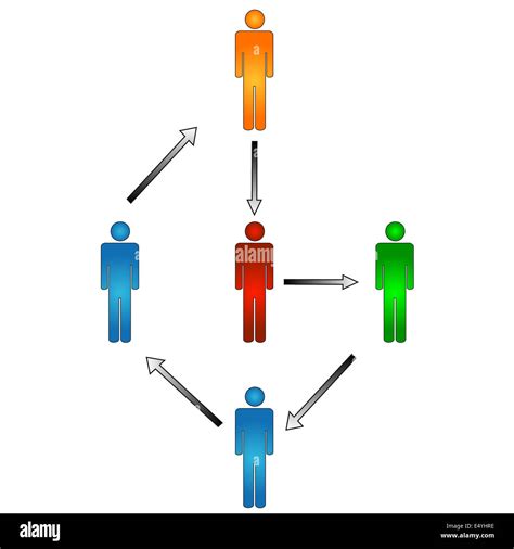 Workforce Structure Hi Res Stock Photography And Images Alamy