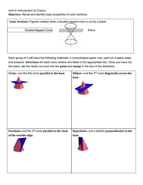 Introduction To Conics Activity For 9th 11th Grade Lesson Planet