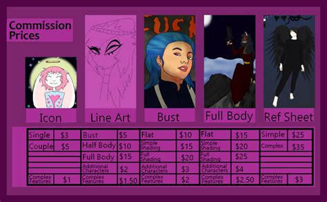 Commission Sheet 2021 By Angelicbunnyarts On Deviantart